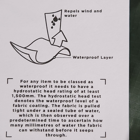 Torrent Women's waterproof jacket size 10 - Picture 2 of 12